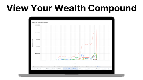 🇨🇦 - All In One 2026 Finance Tracker (Net Worth, TFSA, Stocks, Shared Expenses, and Budget Template)